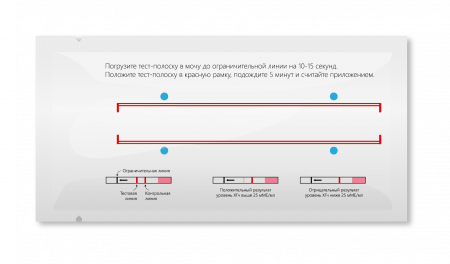 Набор тестов на беременность "SMART ТЕСТ" (2 штуки) фото