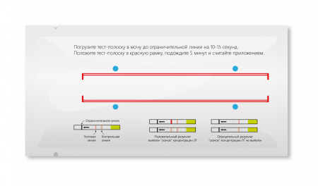 Набор тестов на овуляцию "SMART ТЕСТ" (5 штук) фото